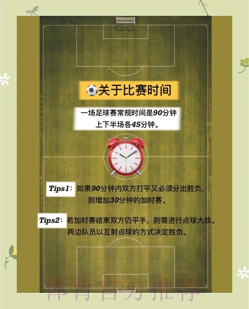 揭秘：最佳世界杯预测教程指南